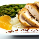 Chicken Recipes
