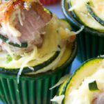 Turkey Meatloaf Muffins with Zucchini: A Nutritious Twist
